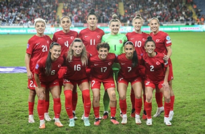 Türkiye - Gürcistan: 2-0 (MAÇ SONUCU)