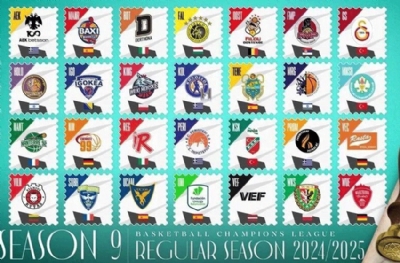 4 Türk takımı Basketbol Şampiyonlar Ligi'nde 