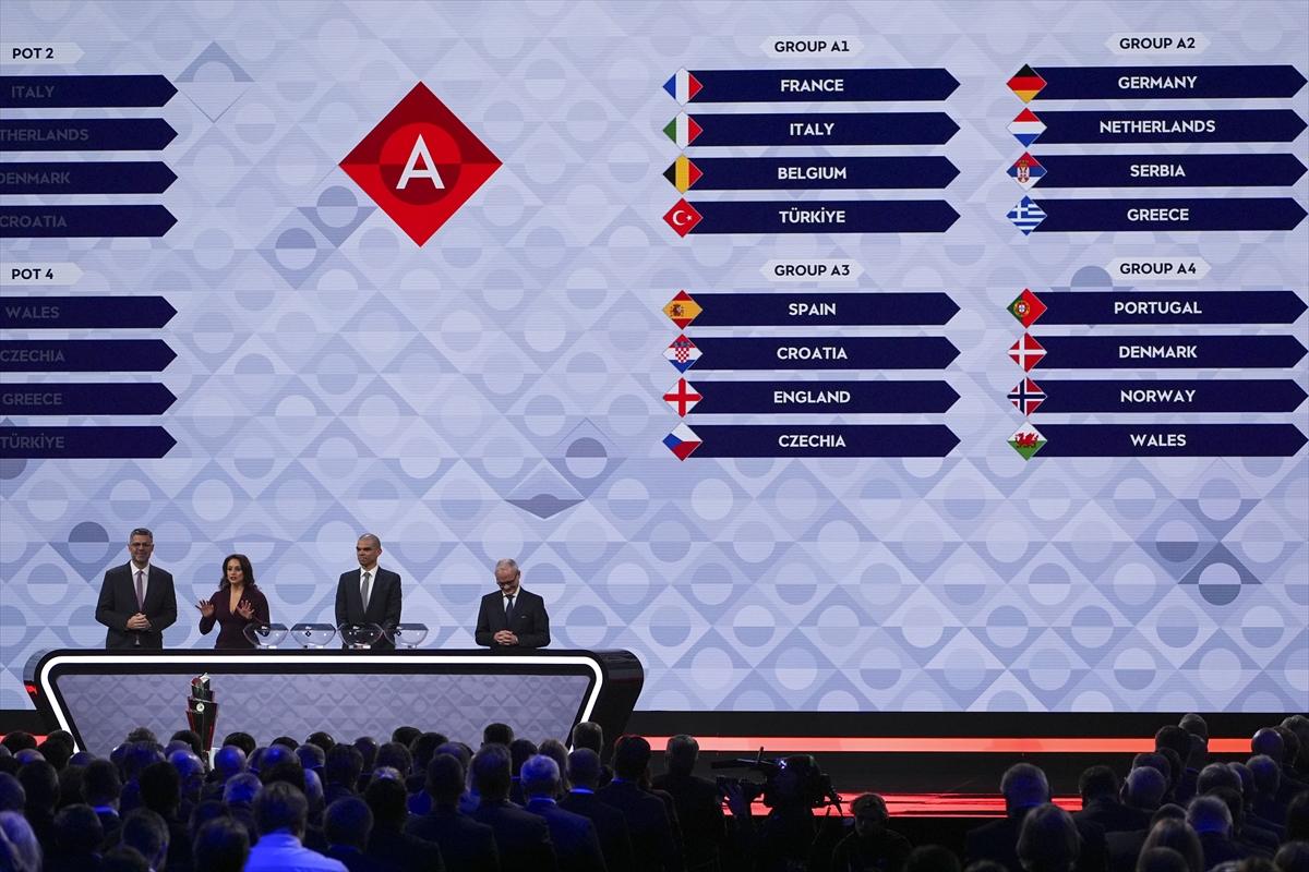 A Milli Futbol Takımı